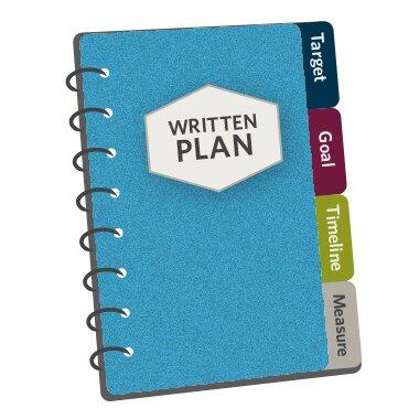 Develop your strategy 3 - Create written plan